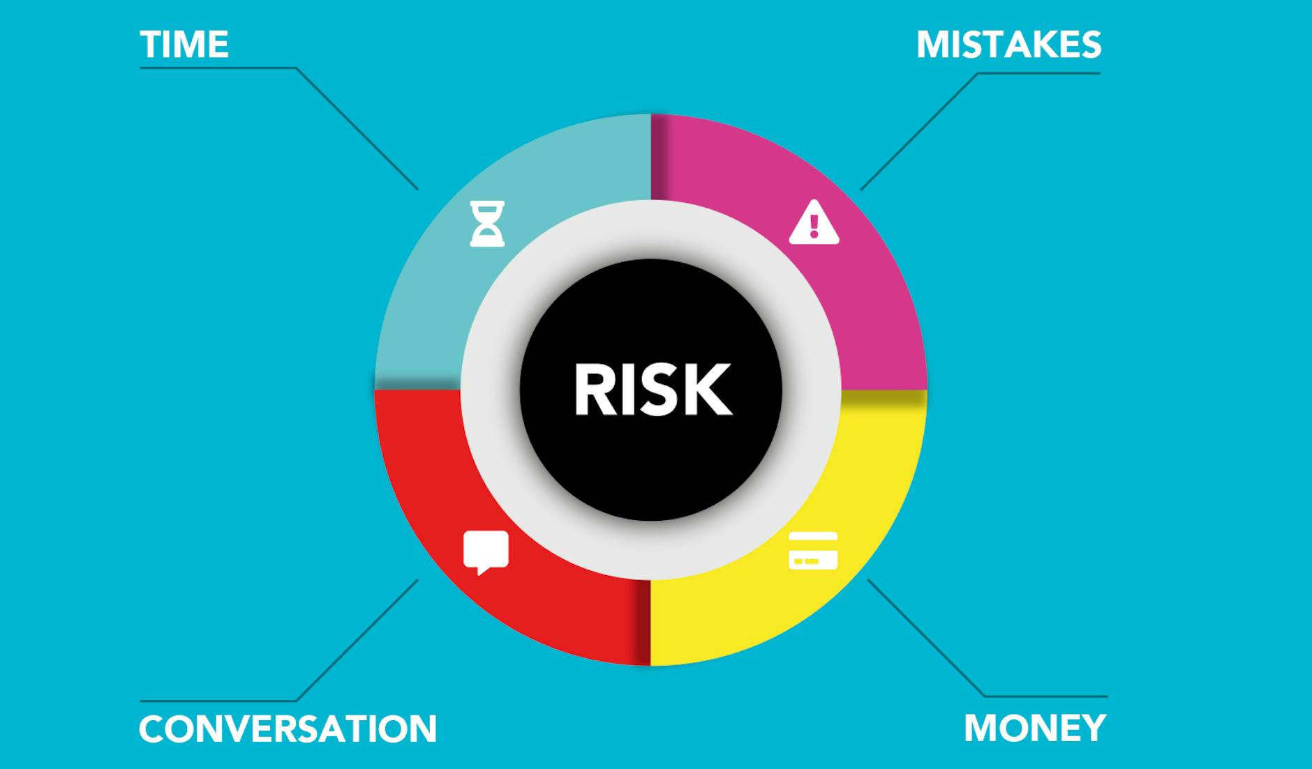 An infographic illustrating the concept of portfolio diversification