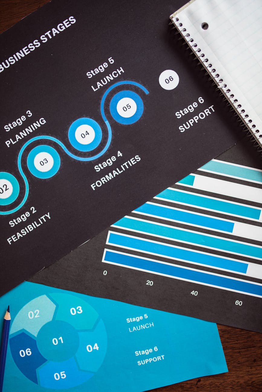 AI-driven job market infographic