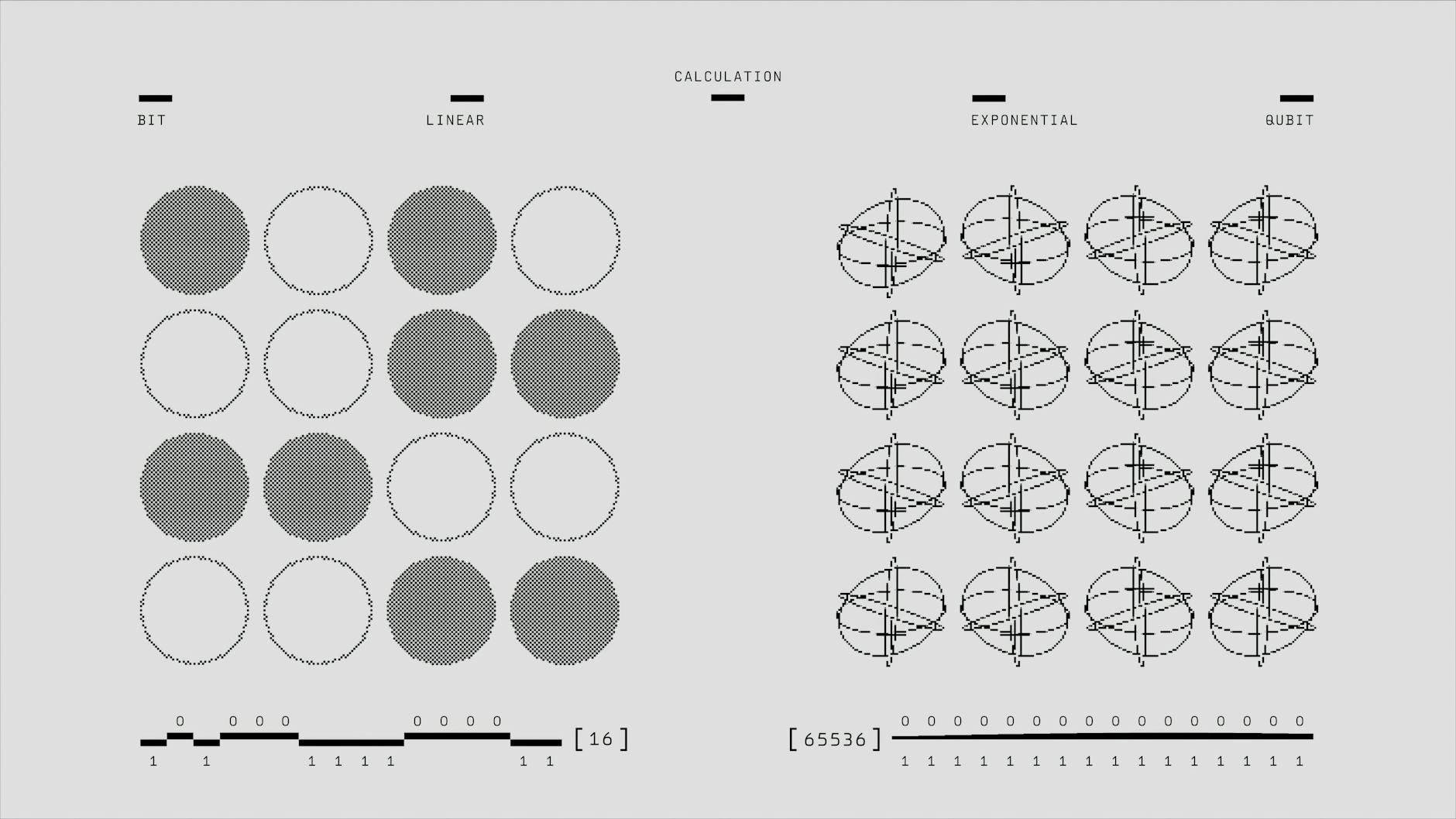 Quantum Computing and CRISPR-Cas9 Integration Concept