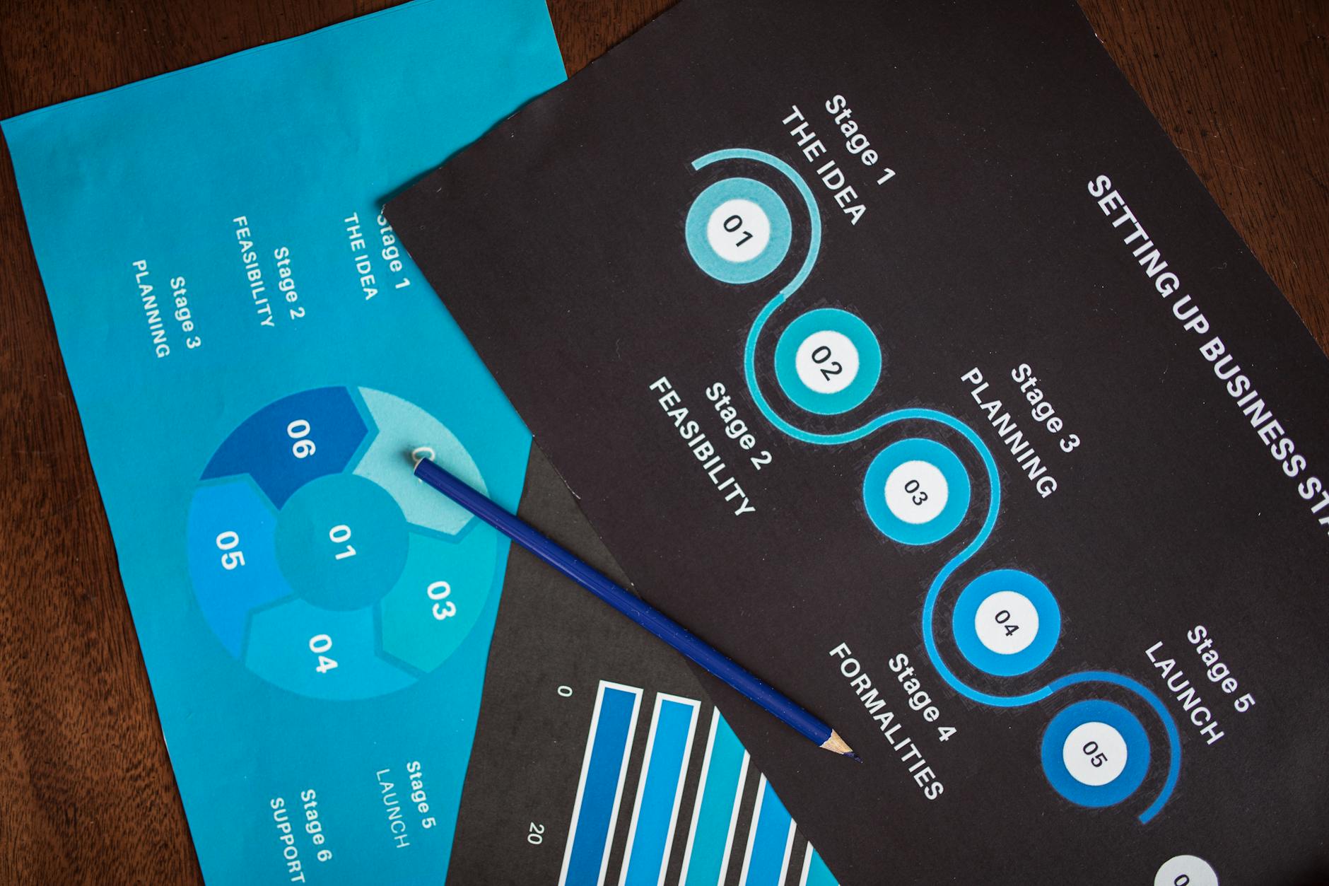 An infographic illustrating the concept of digital twins and their application in industries